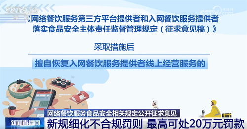 網(wǎng)絡(luò)餐飲服務(wù)食品安全管理征求意見稿的亮點及其對生活的影響